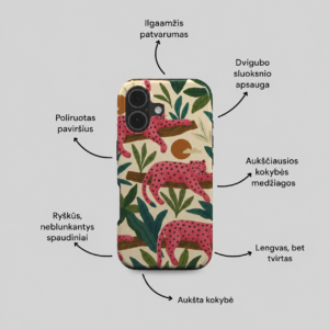 Dizainas su Jūsų nuotrauka "Tough Phone Case"