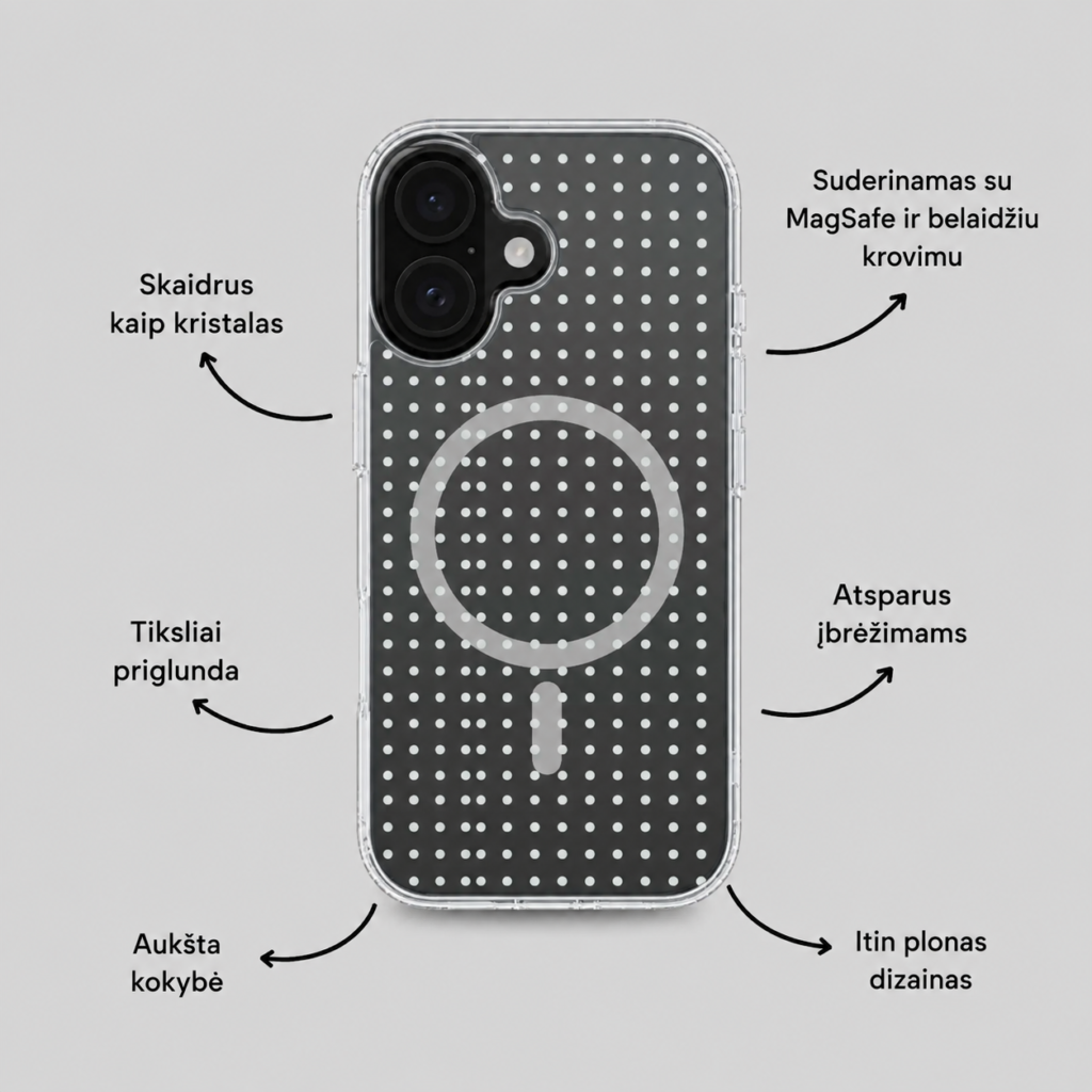 Dizainas su Jūsų nuotrauka "MagSafe Clear Phone Case"
